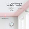 imageXSense 10Year Battery Combination Smoke Carbon Monoxide Alarm Detector with Large LCD Display Standalone Model 5PackStandalone Model
