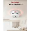 imageXSense Mini Smoke Alarm 10Year Battery Fire Alarm Smoke Detector with LED Indicator ampamp Silence Button XS01 3PackStandalone Model