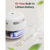 imageXSense Mini Smoke Alarm 10Year Battery Fire Alarm Smoke Detector with LED Indicator ampamp Silence Button XS01 3PackStandalone Model