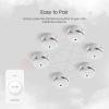 imageXSense Remote Controller RC01 Pro for XSense Link Wireless Smoke ampamp Carbon Monoxide Detector Alarms 1Pack1Pack