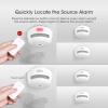 imageXSense Remote Controller RC01 Pro for XSense Link Wireless Smoke ampamp Carbon Monoxide Detector Alarms 1Pack1Pack