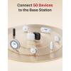 imageXSense Smart Carbon Monoxide Detector XC01M an Accessory for FS31 or FS51 Smoke Alarm Kit Wireless Interconnected Portable CO Detector Model XC01M 1PackWithout Base Station