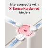 imageXSense Smoke Detector Carbon Monoxide Detector Combo Hardwired with Voice Location Hardwired Interconnected Smoke and Carbon Monoxide Detector Model XP02AR 10PackAC Hardwired Interconnected Model