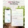 imageXSense WiFi Hygrometer Indoor Humidity with SBS50 Base Station Smart Hygrometer Thermometer with App Notification Temperature Sensor for Room Temperature Monitoring 3 Sensors ampamp 1 Base Station3Pack with 1 Base Station