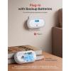 imageXSense WiFi Plugin Carbon Monoxide Detector with AAA Battery Backup NoCost App Notifications XC0CiA 1PackWiFi Connected Model