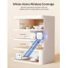 imageXSense WiFi Water Sensor Accessory for SWS54 Water Sensor Kit SBS50 Base Station Required Model SWS51 1Pack1 Sensors 0 dB Base Station not included