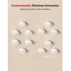 imageXSense Wireless Interconnected Battery Powered Smoke Detector Fire Alarm with Over 820 ft Transmission Range SD19W Pack of 6RF Interconnected Model
