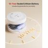 imageXSense Wireless Interconnected Battery Powered Smoke Detector Fire Alarm with Over 820 ft Transmission Range SD19W Pack of 6RF Interconnected Model