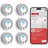 imageXSense Smart Smoke Detector Carbon Monoxide Detector Combo with Replaceable Battery WiFi Smoke and Carbon Monoxide Detector with RealTime App Notifications SC07WX 3Pack6Pack