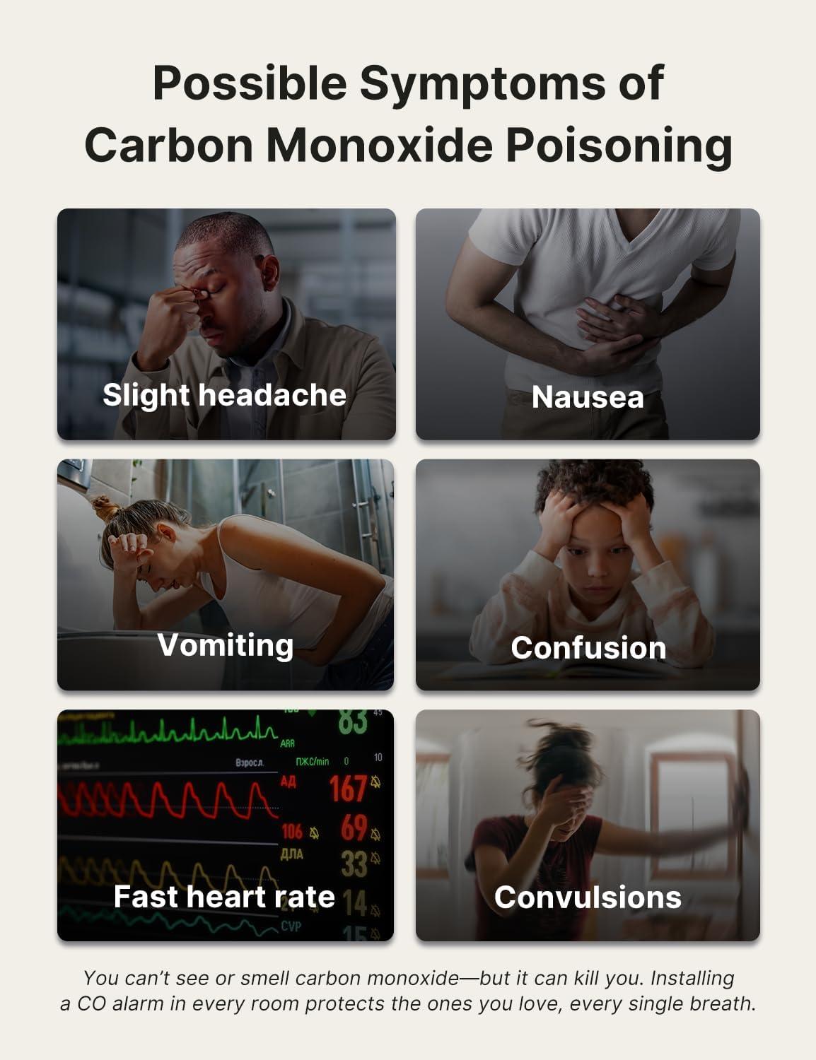 imageXSense Carbon Monoxide Detector Portable Carbon Monoxide Detector for Travel Builtin 10Year Battery Powered Model XC0KSN 1PackStandaole Model